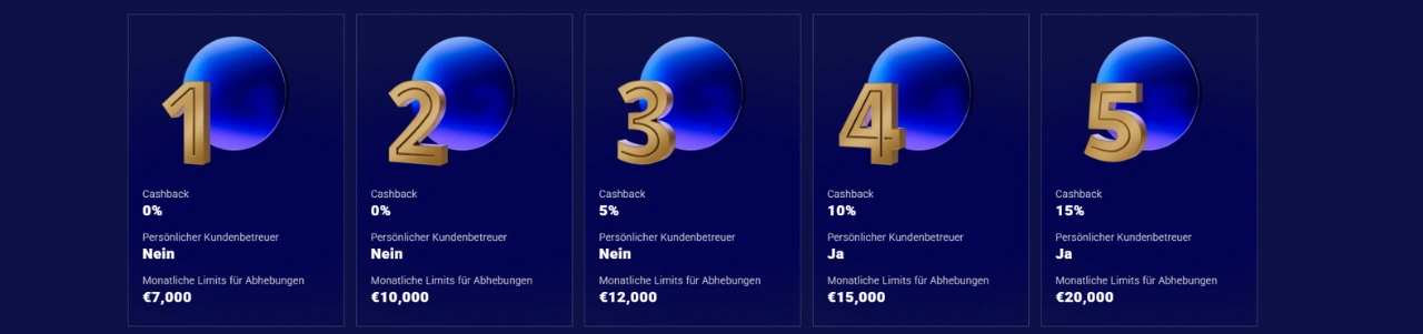 Frumzi Casino